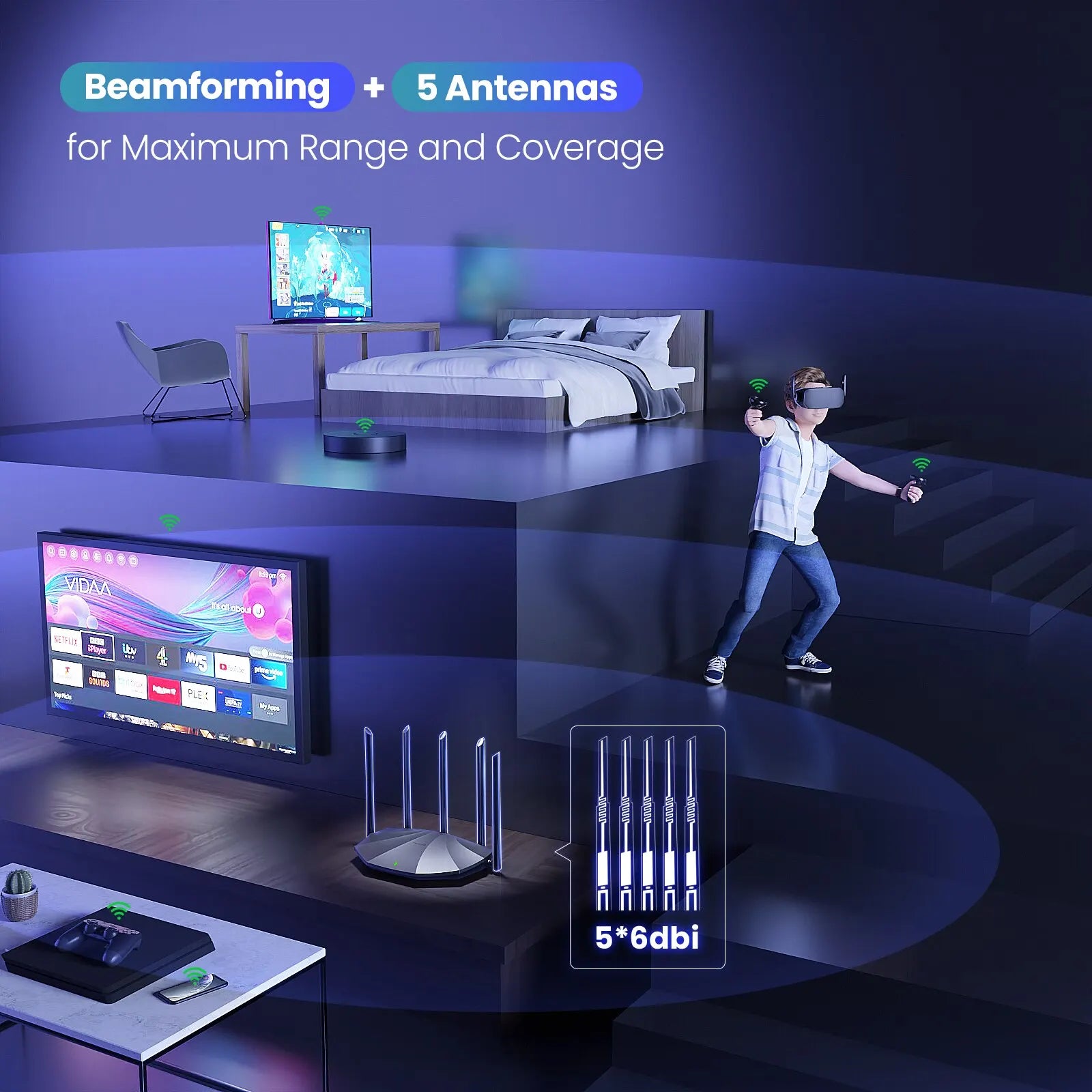 WIFI6 Router AX1500 Gigabit Wireless Router Signal Amplifier 2.4G 5Ghz Beamforming Parental Control Guest Network Repeater