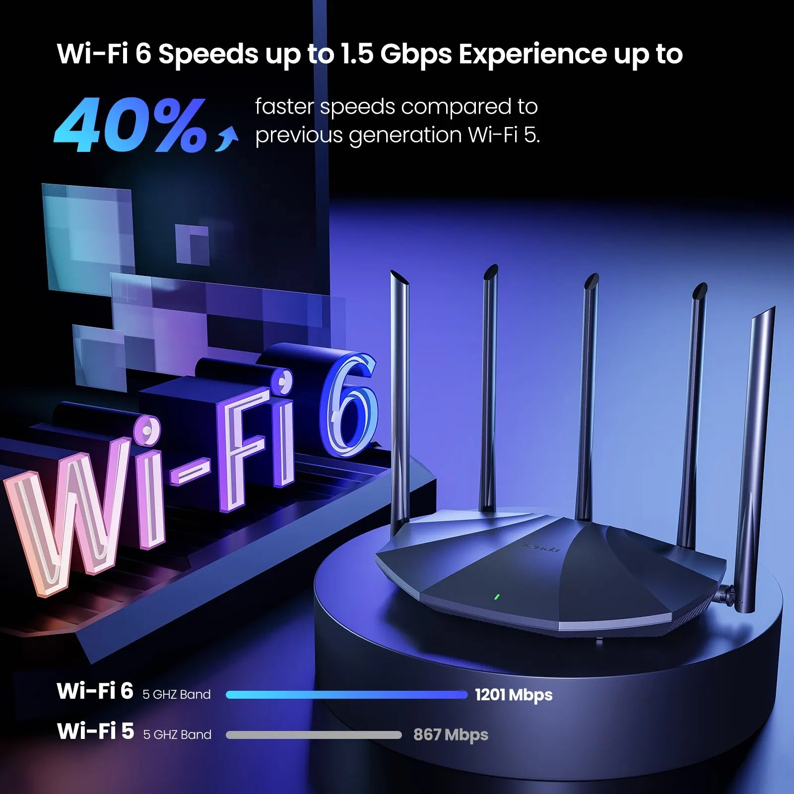 WIFI6 Router AX1500 Gigabit Wireless Router Signal Amplifier 2.4G 5Ghz Beamforming Parental Control Guest Network Repeater